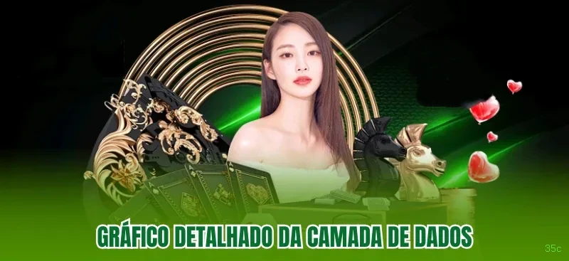 Conta 35c sincronizada site e app